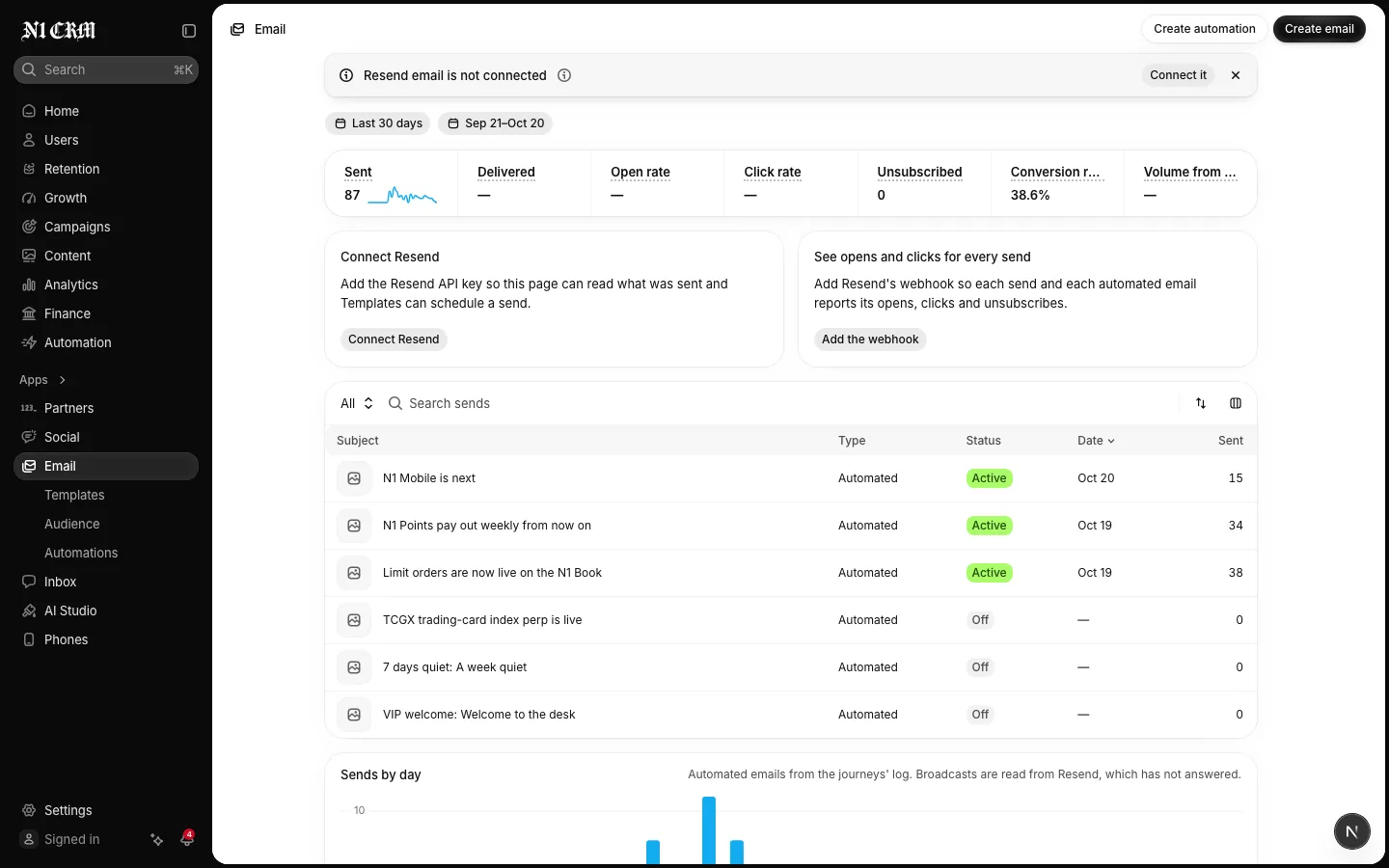 The email studio: sends, opens, clicks and automated flows